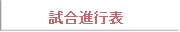 進行表